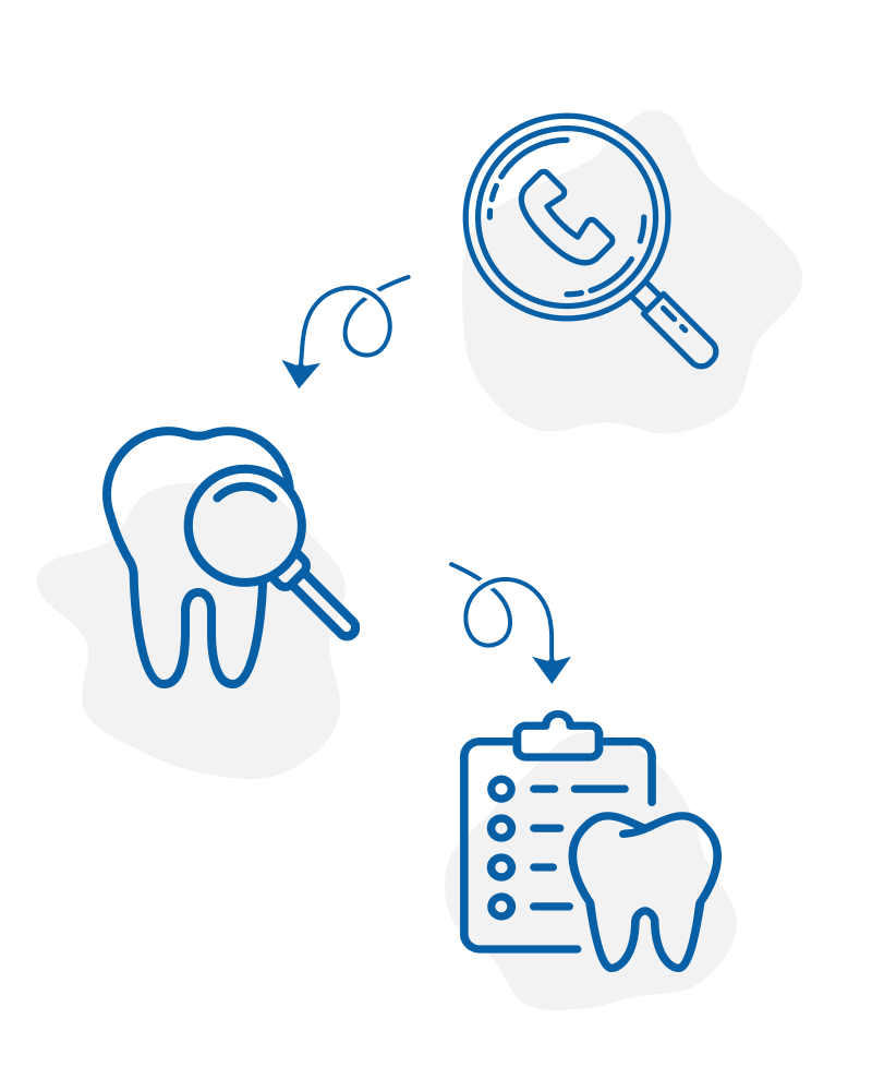 3-step-visual